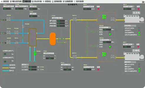 Marine LNG Fuel Gas Supply System: How It Works at Sea?